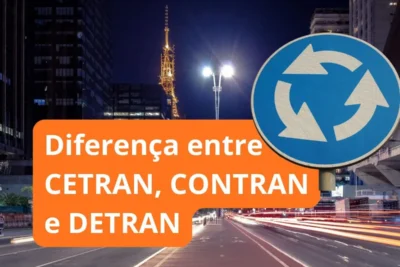 Símbolos e logotipos estilizados representando o CONTRAN, DETRAN e CETRAN, com setas indicando a hierarquia e as relações entre eles, em um fundo que remete a uma estrada ou via de trânsito, simbolizando a legislação e a organização do tráfego. O layout é limpo e informativo, com as siglas claramente visíveis.