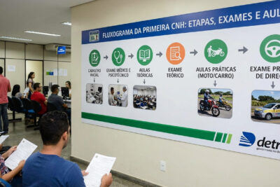 Candidato realizando primeira habilitação no Detran